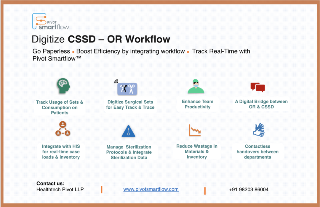 A Case for Digitising Workflow | Pivot Smartflow